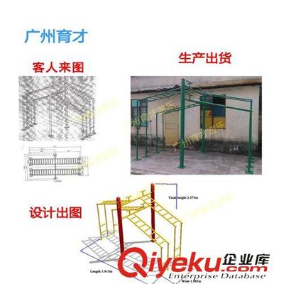 戶外健身器材與攀爬架 定制生產助力健康生活——廣州沙灣育才游樂玩具廠案例解析